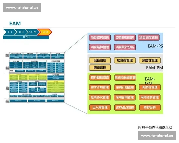 以后期剪辑项目为核心打造高效创意内容流程优化实施方案体系设计